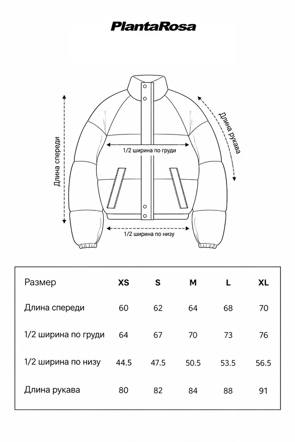Размерная сетка