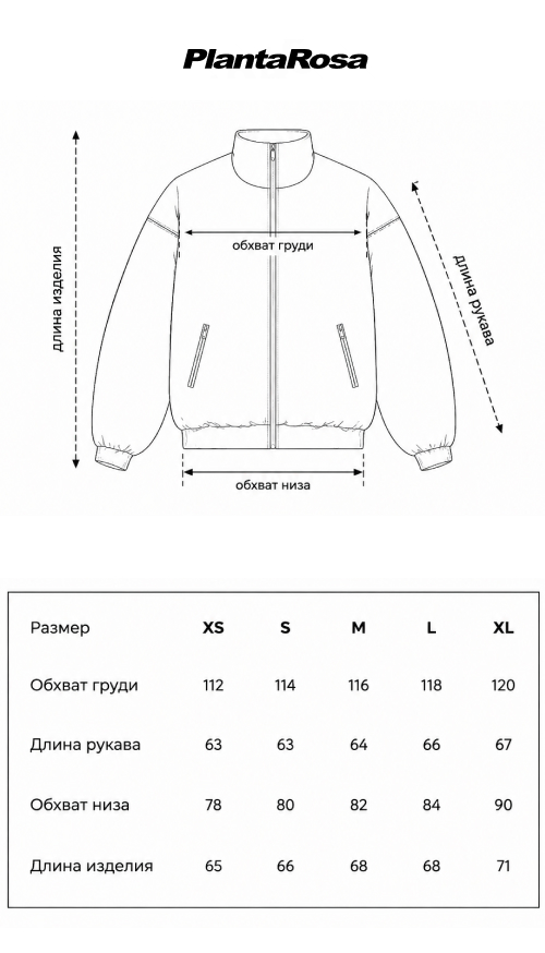 Размерная сетка