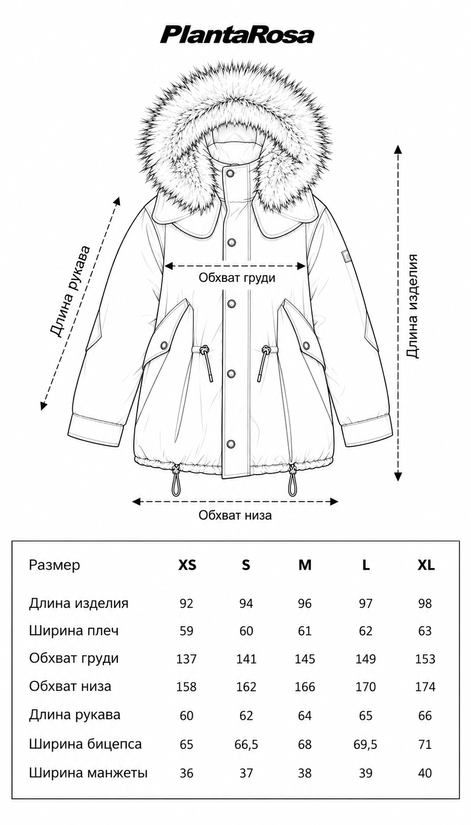 Размерная сетка
