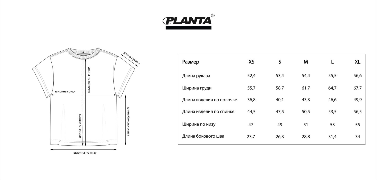 Размерная сетка