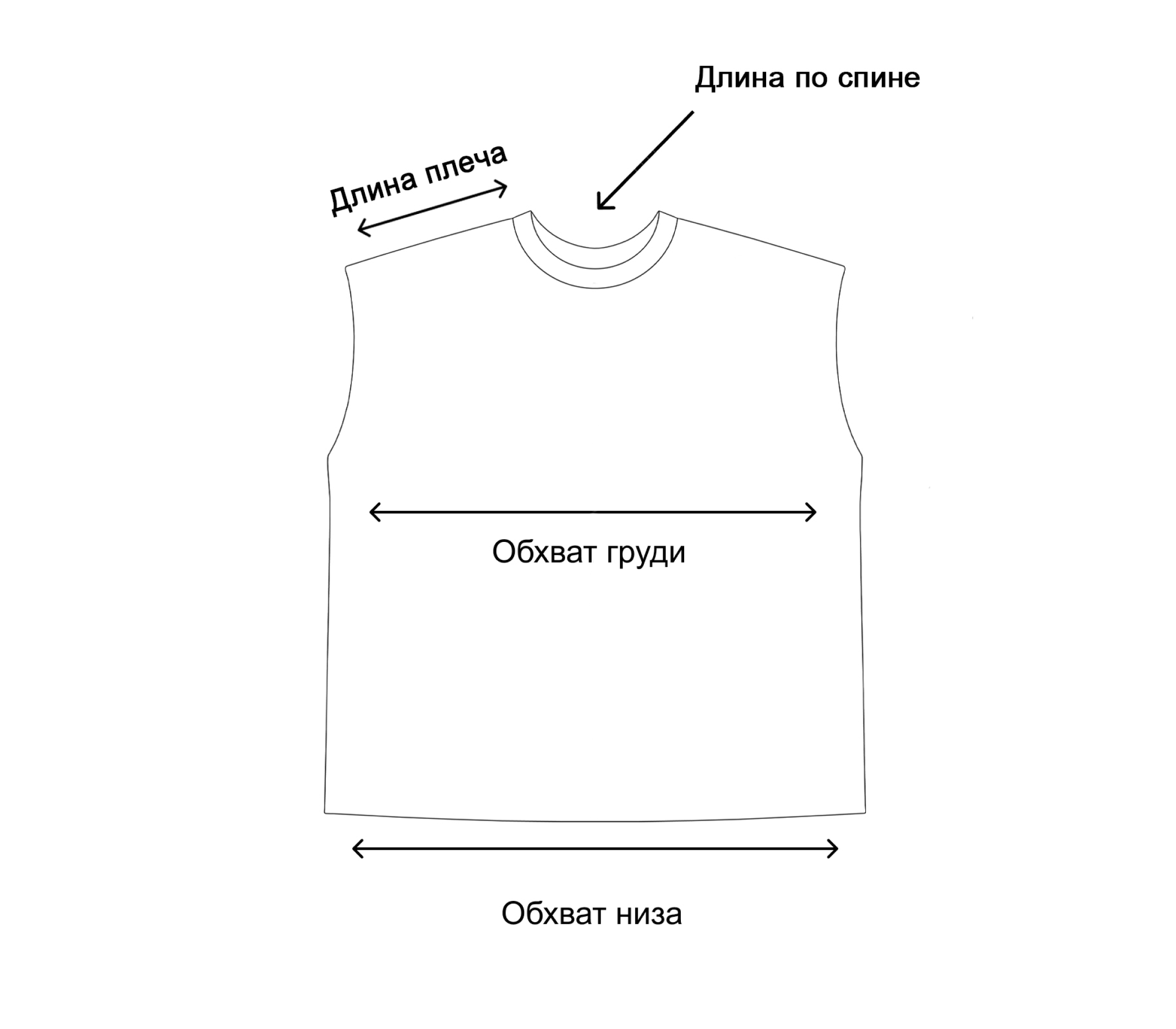 Размерная сетка
