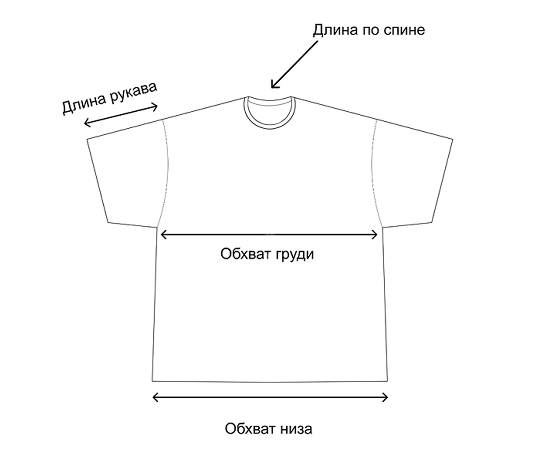Размерная сетка
